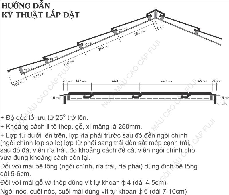 Huong dan lap dat ngoi phang FUJI resized