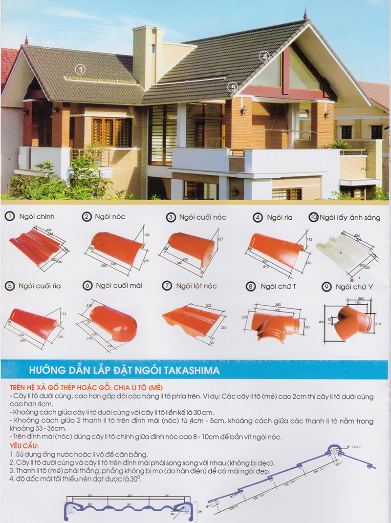 NgoimauNhatBan Takashima gachngoihosana4